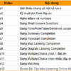 Khóa Học Ielts Listening Online - Ielts Nguyễn Huyền - Image 2