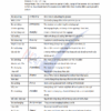 TOEIC 450 – 600 Part 1 – Cô Mai Phương | Luyện Listening hiệu quả - Image 3