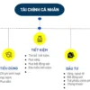 Khóa học kỹ năng quản lý tài chính cá nhân – Bí quyết kiểm soát dòng tiền và đầu tư thông minh