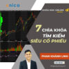 Khóa học đầu tư chứng khoán chuyên nghiệp – 7 chìa khóa thành công