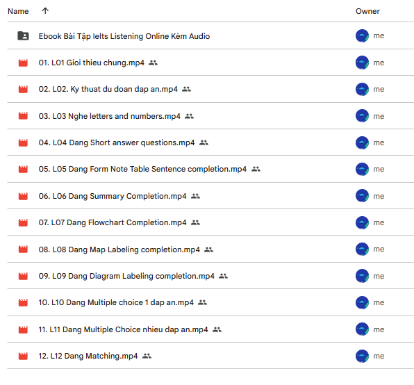 Khóa học IELTS Listening Online Nguyễn Huyền – luyện kỹ năng Nghe IELTS với video và tài liệu PDF
