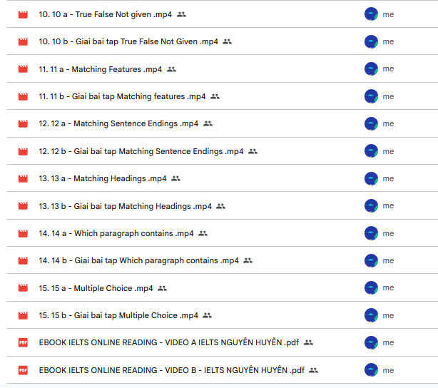 Khóa học IELTS Reading Online Nguyễn Huyền – luyện kỹ năng Đọc IELTS, kỹ thuật skimming scanning