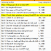 Làm chủ ChatGPT từ cơ bản đến nâng cao – UNICA khóa học thực chiến chỉ với 49K - Image 2