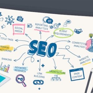 Khóa học SEO Online – Đình Tỉnh