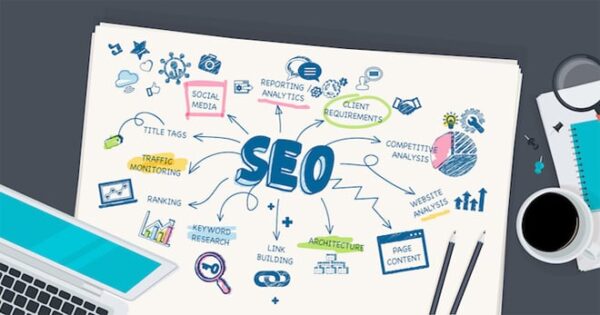 Khóa học SEO Online – Đình Tỉnh